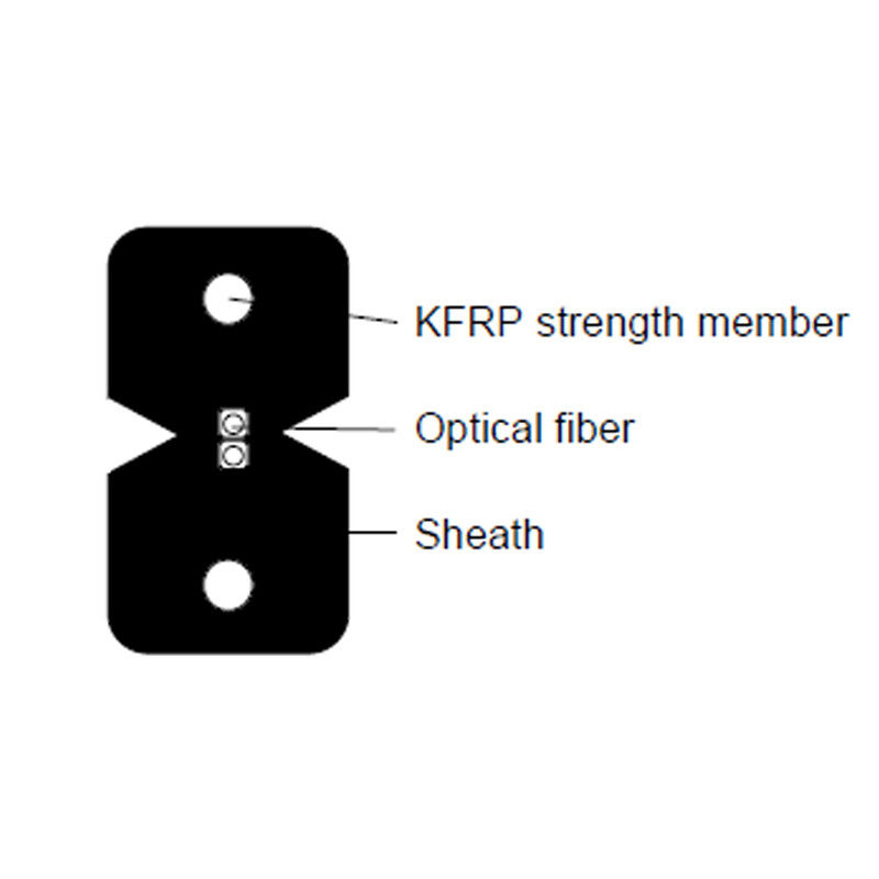 KFRP كابل شبكة الألياف البصرية GJXFH 1G657A2 أسود أبيض اللون متعدد الحجم